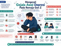 Mengenali Gejala Awal Depresi Pada Remaja Gen Z