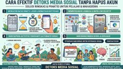 Cara Efektif Detoks Media Sosial Tanpa Hapus Akun