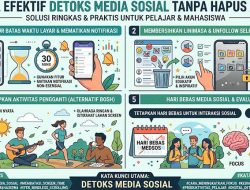 Cara Efektif Detoks Media Sosial Tanpa Hapus Akun