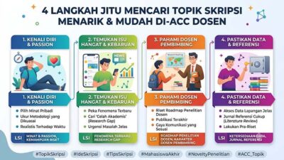 Mencari Topik Skripsi Menarik yang Mudah di-ACC Dosen