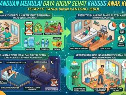 Panduan Memulai Gaya Hidup Sehat Khusus Anak Kos