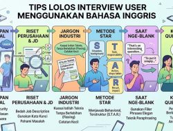 Tips Lolos Interview User Menggunakan Bahasa Inggris