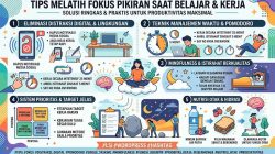 Tips Melatih Fokus Pikiran Saat Belajar & Kerja